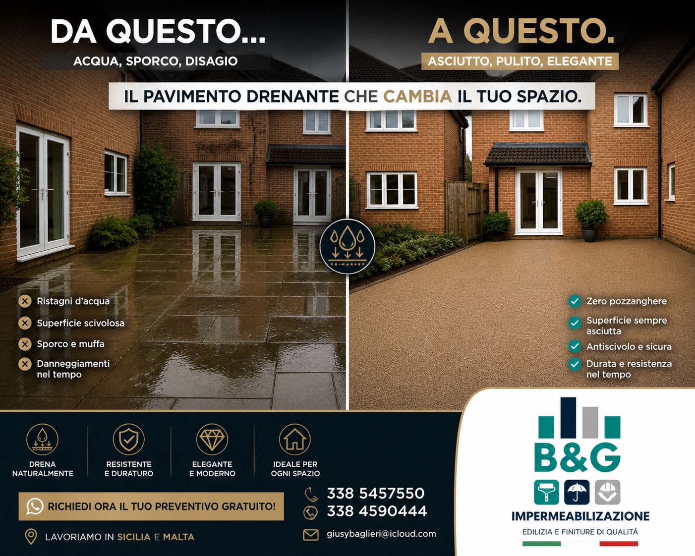 Pavimenti drenanti — presentazione B&G